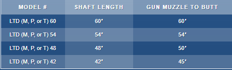 ABBiller LTD Padauk 54in Speargun_Chart