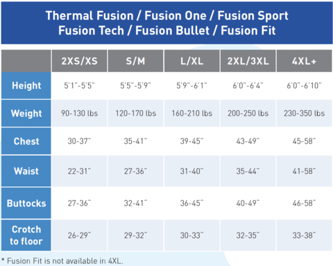 Aqua Lung Fusion Fit Drysuit Skin Size Chart