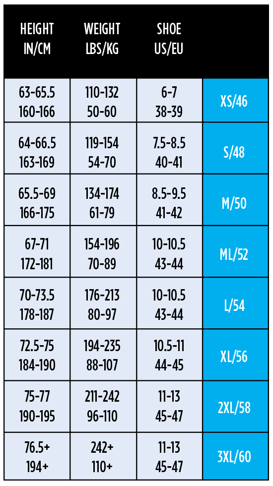 Aqua Lung Men's Blizzard Pro Drysuit Size Chart