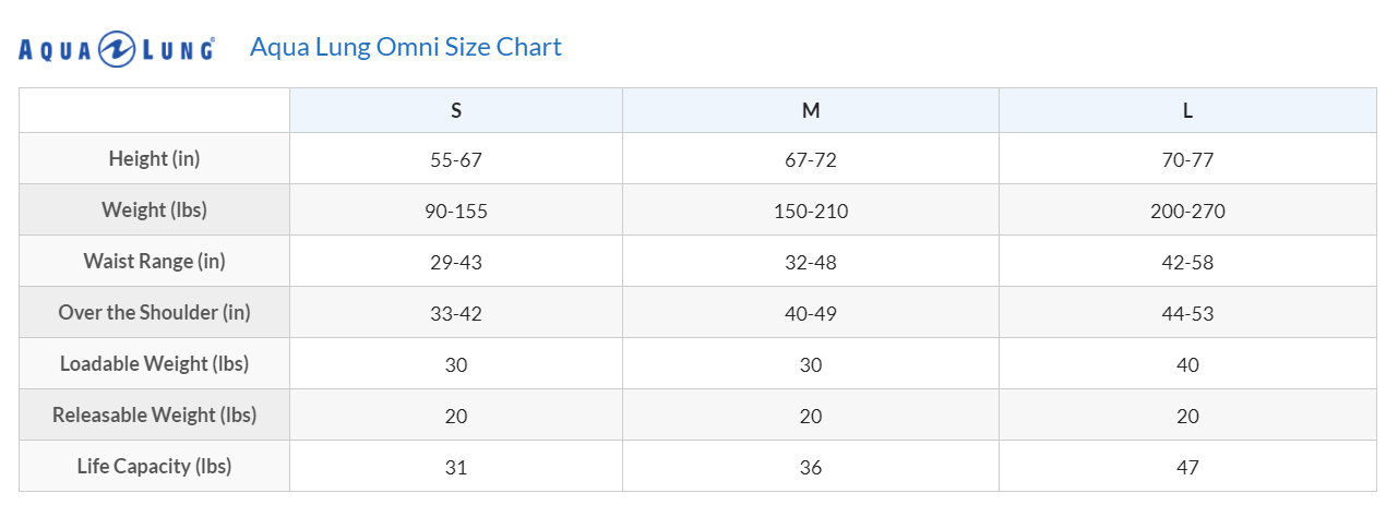 Aqua Lung Omni Back Assembly Size Chart