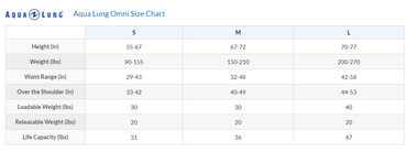 Aqua Lung Omni Back Assembly Size Chart