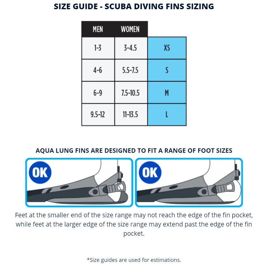 Aqua Lung Storm Fins Size Chart