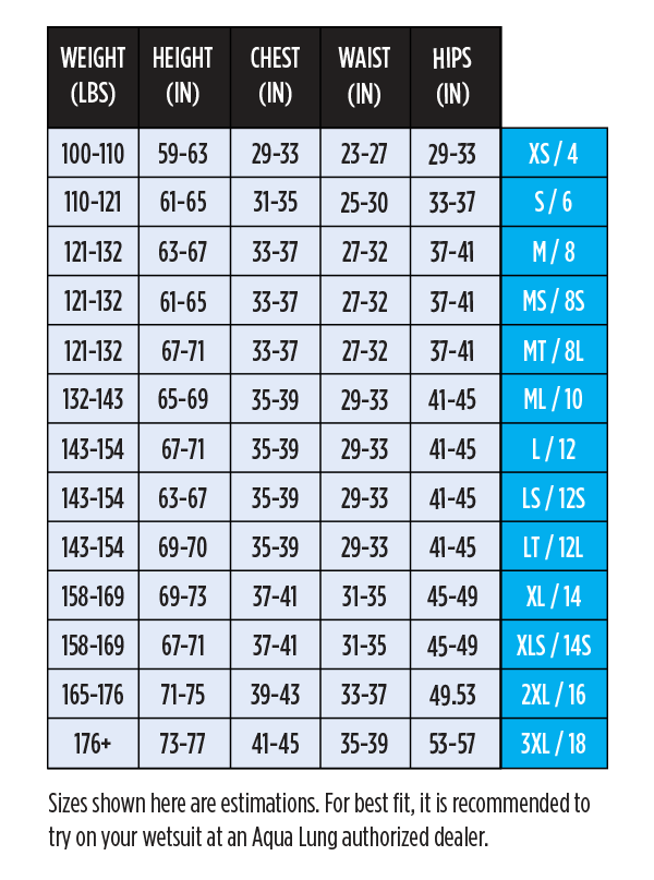 Aqua Lung Women's 4/6mm SeaVest Size Chart