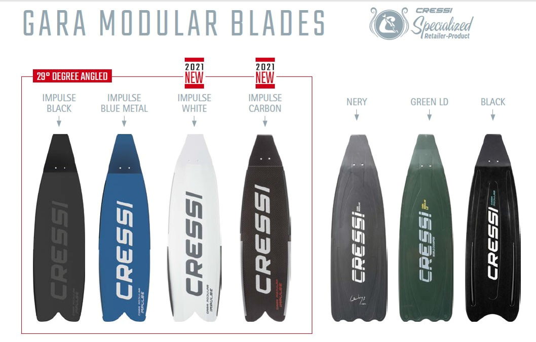 Cressi Gara Modular Blade Fin