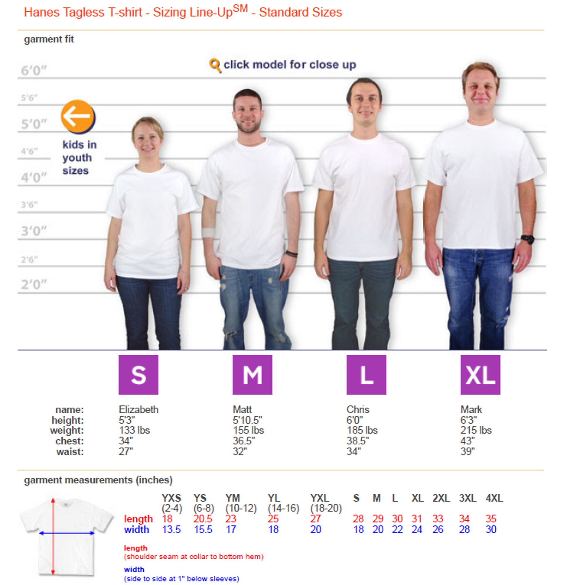 Hanes Sizing Chart