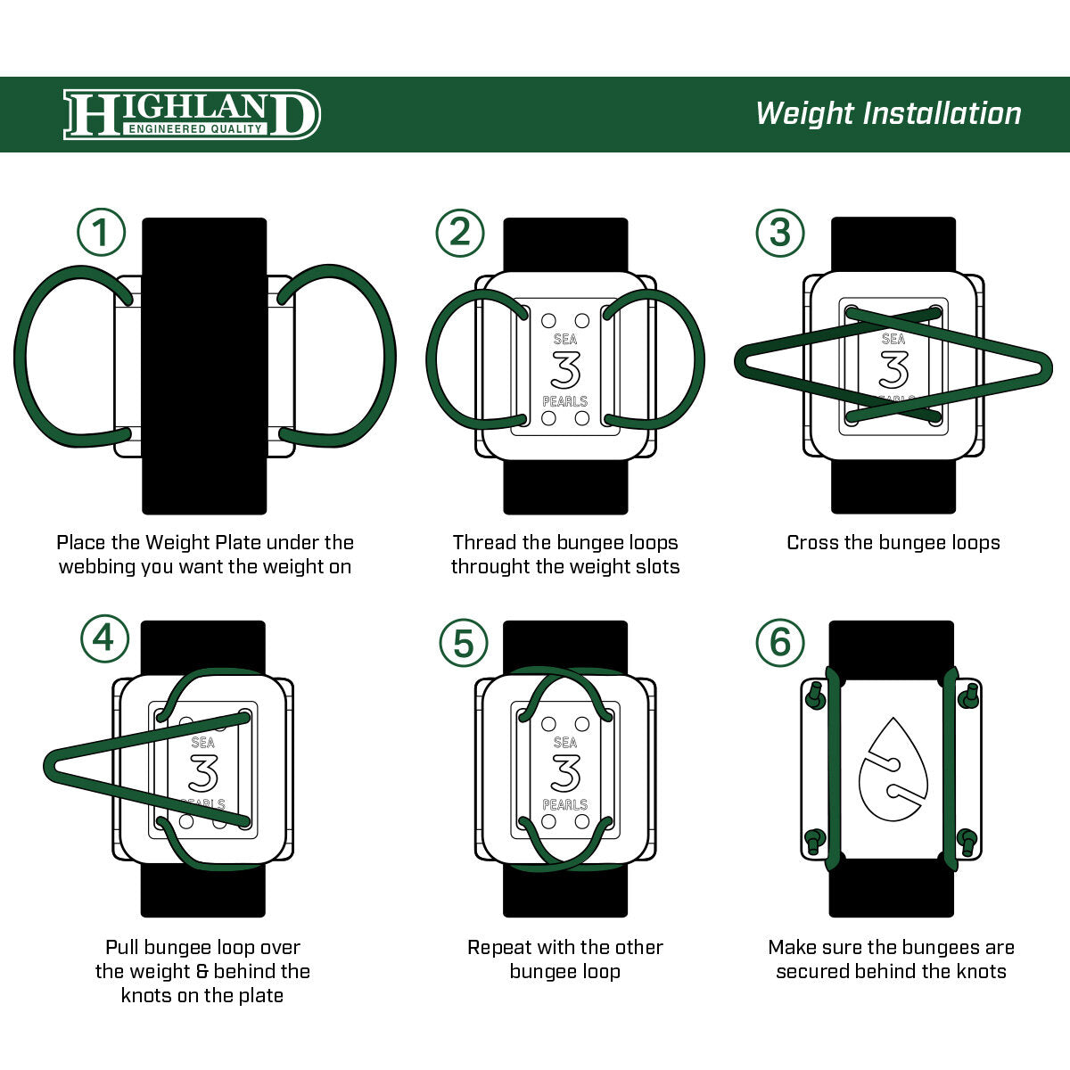 Highland Weight Plates