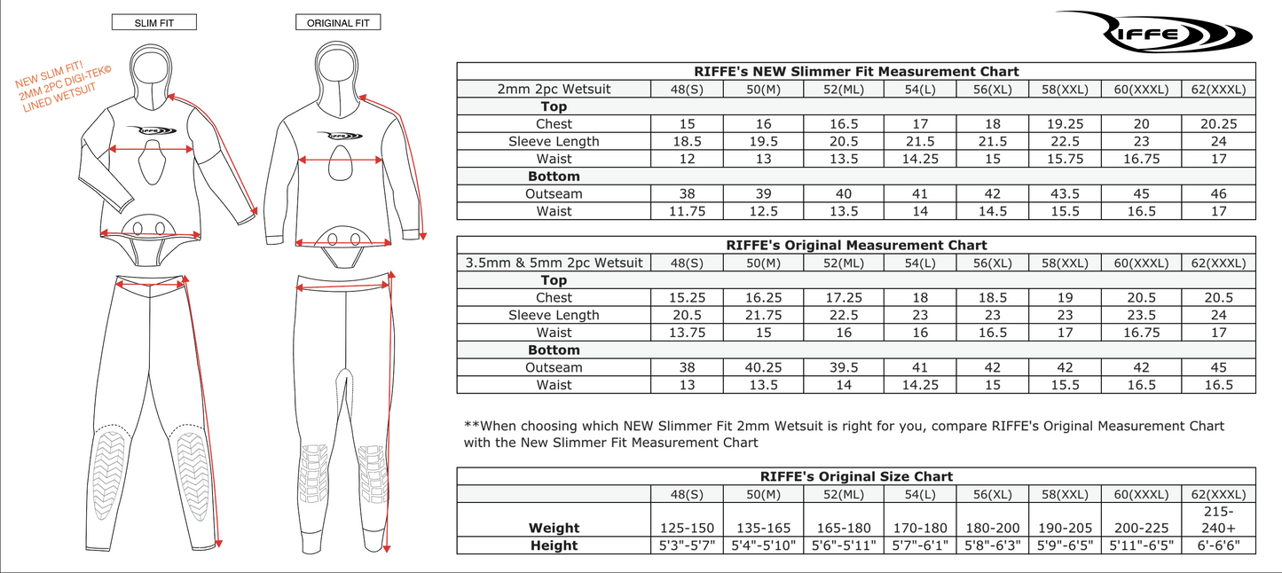 Riffe 2mm 2pc Digi-Tek Slim Fit Wetsuit