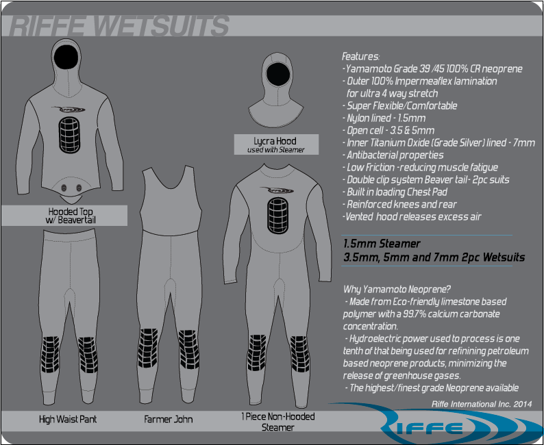 Riffe Digi-Tek 3.5mm 2pc Wetsuit