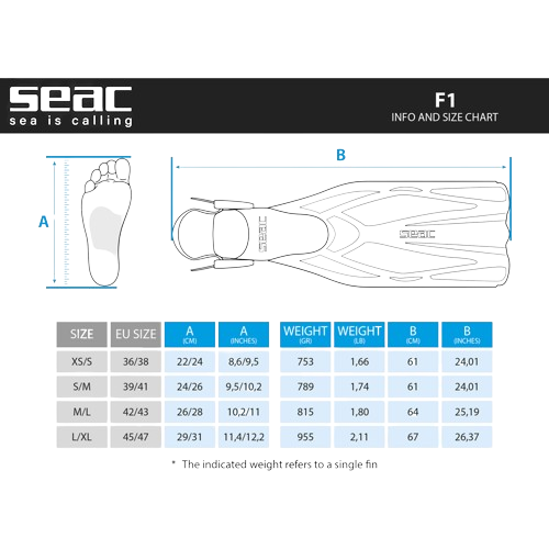 Seac F1 FIns SIze Chart