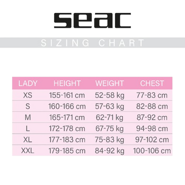 Seac Sense Long 3mm Lady Size Chart