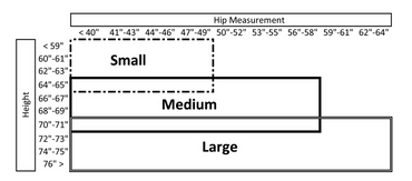 DUI Weight & Trim Classic Sizing Chart