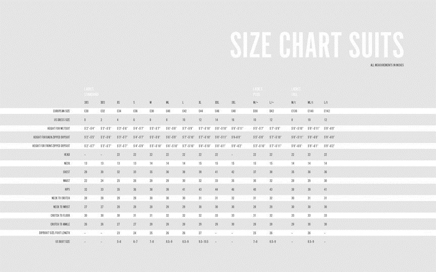 Waterproof W8 7mm Women's Front Zip Wetsuit - Women's Size Chart