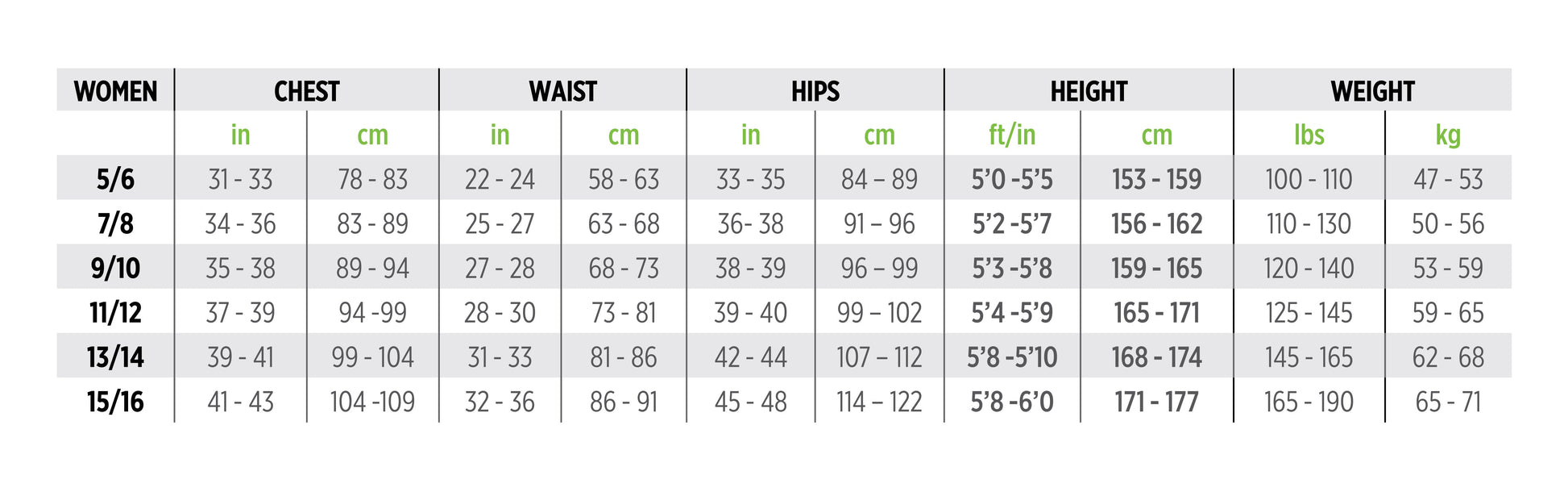 Women's Size Chart